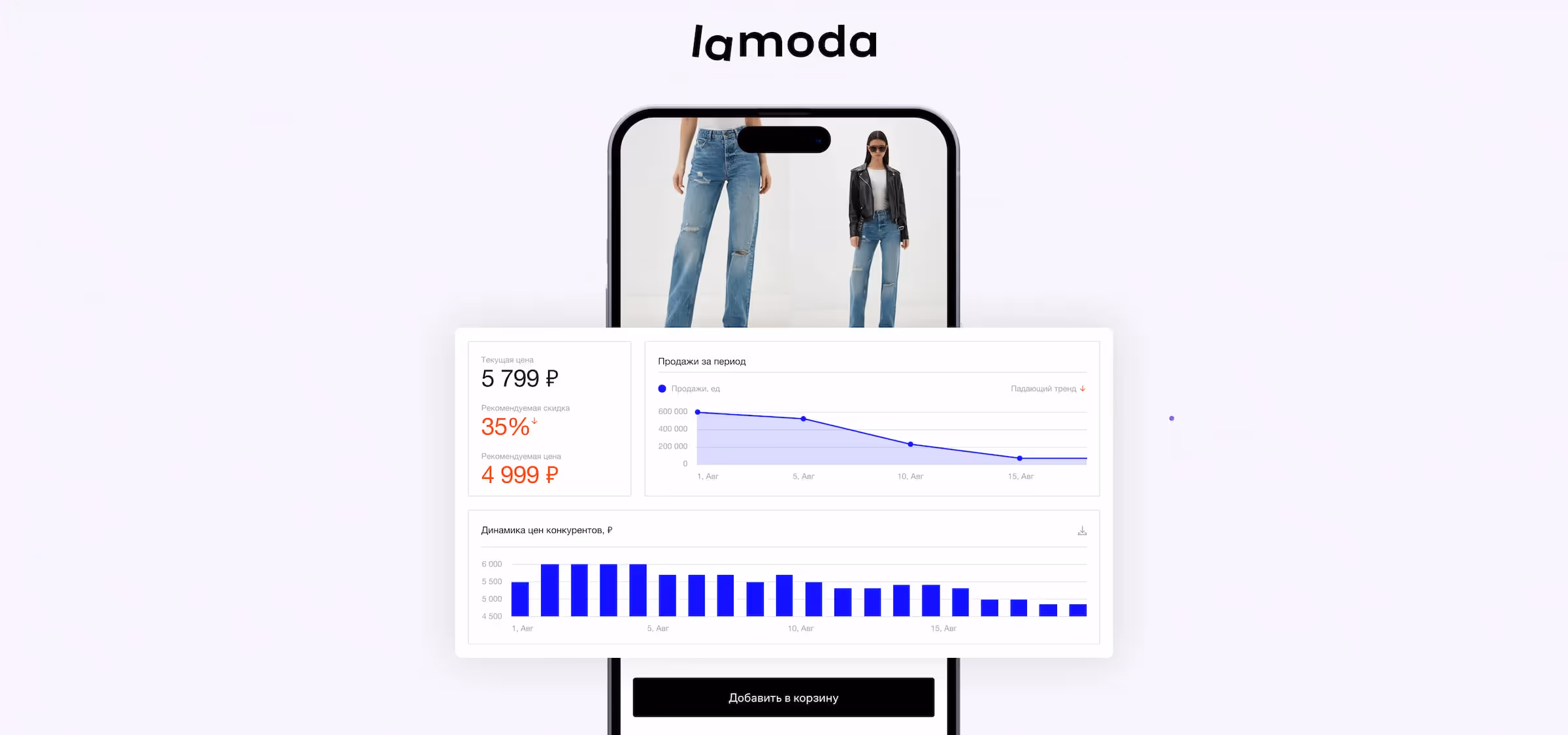 Особенности ценообразования в фэшн-ритейле. Интервью с Lamoda