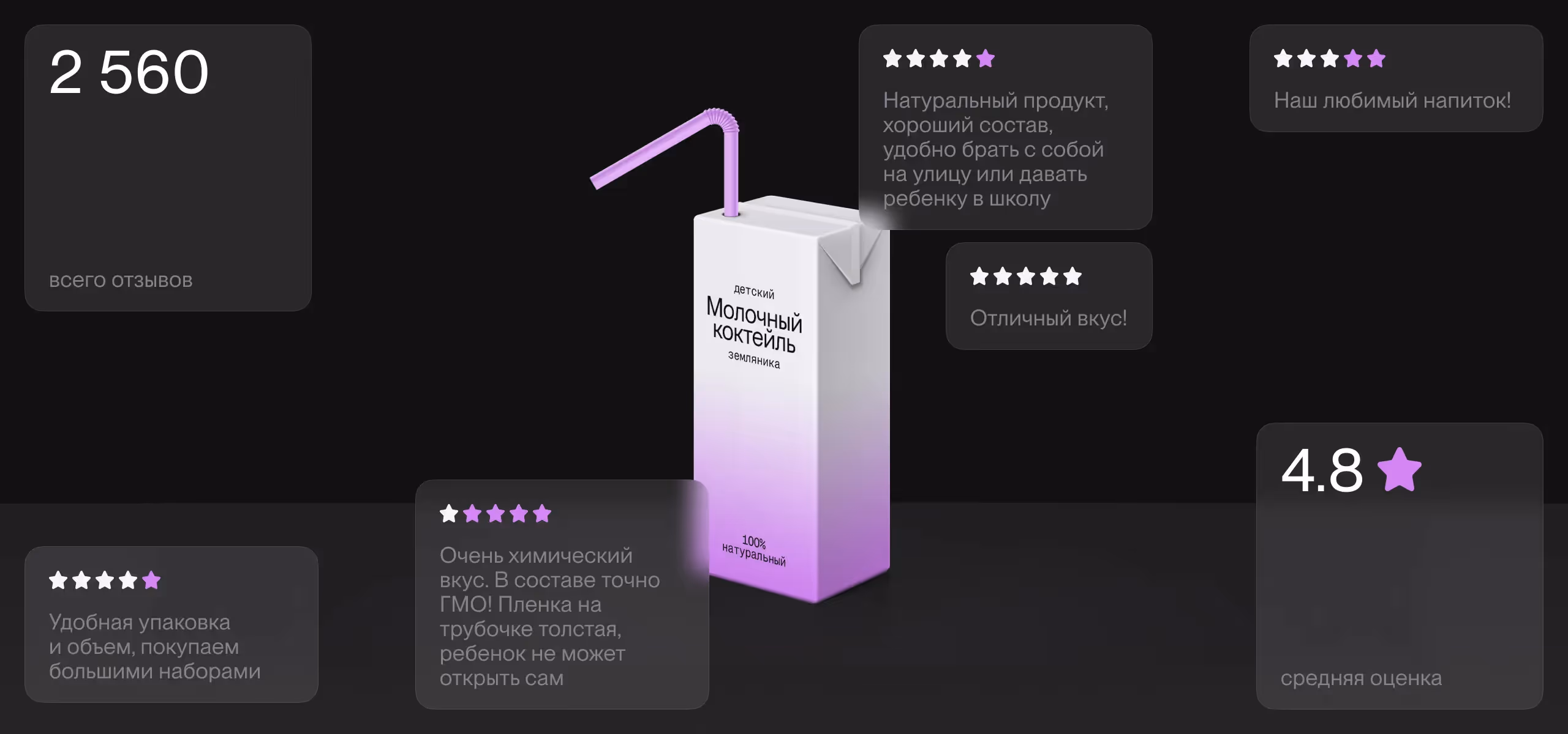 Интеллектуальный анализ отзывов: как автоматизировать работу с обратной связью от клиентов с помощью ИИ