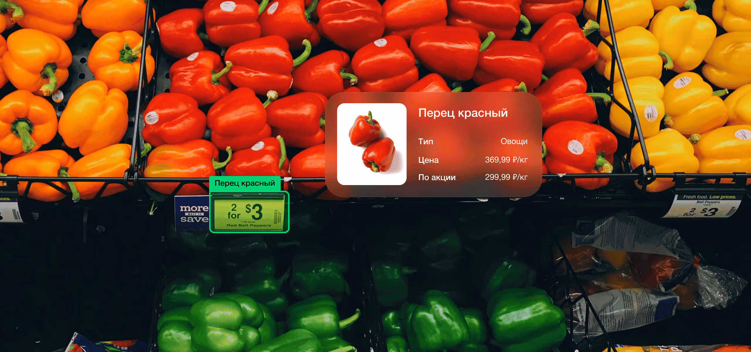 Мониторинг цен конкурентов: как с помощью CV-инструментов улучшить ценовую стратегию
